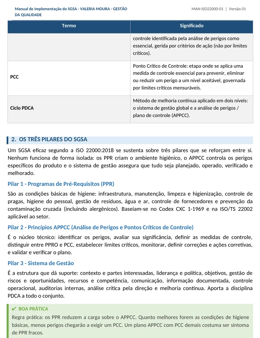 Trecho real do arquivo Manual de Implementacao ISO 22000 (Word)
