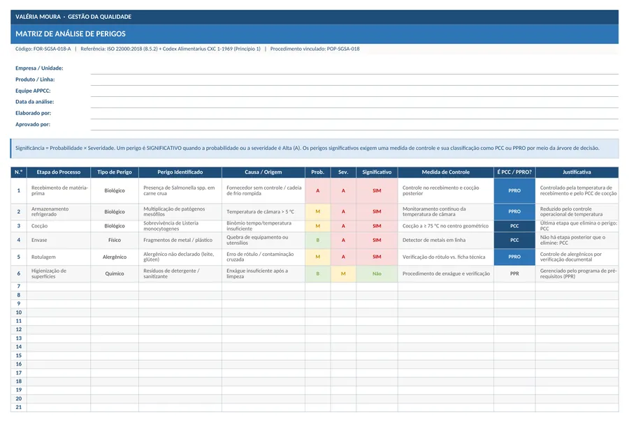 Trecho real do arquivo FOR-SGSA-018-A-matriz-analise-perigos (Excel)